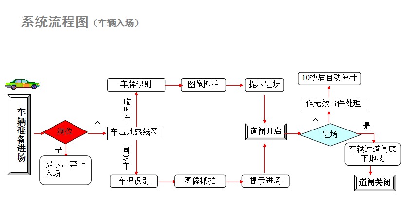 a71ea8d3fd1f41344f72ea65271f95cad1c85e60 a71ea8d3fd1f41344f72ea65271f95cad1c85e60
